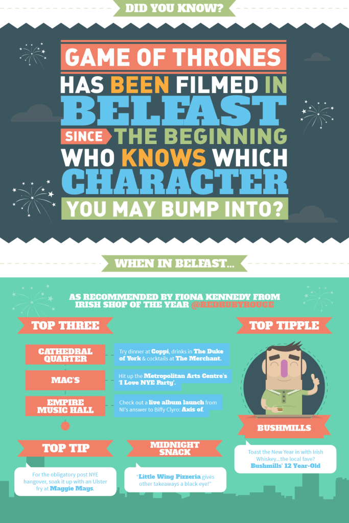 info-belfast