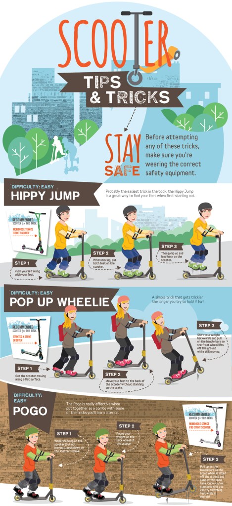 Halfords_Scooter_Infographic-1