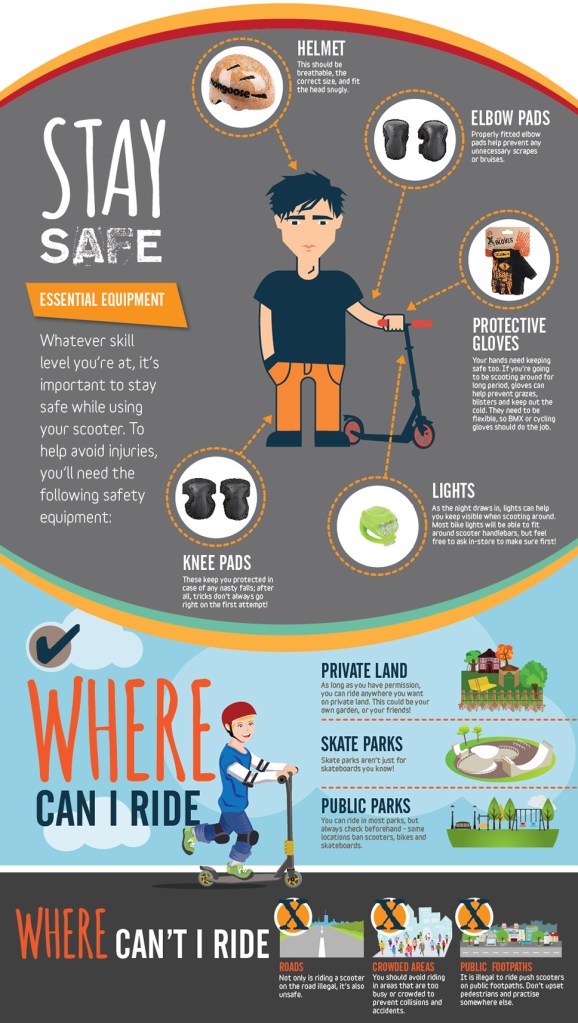 Halfords_Scooter_Infographic-4